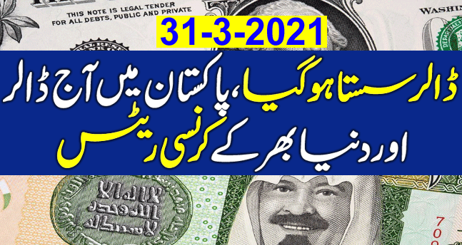 The dollar has become cheaper in Pakistan today. Dollar and world currency rates