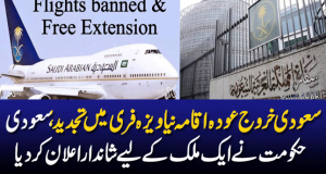 Saudi Arabia Exit Reentry Viza Iqama New Viza Free Extension Latest News|Free Extension for Egyptian