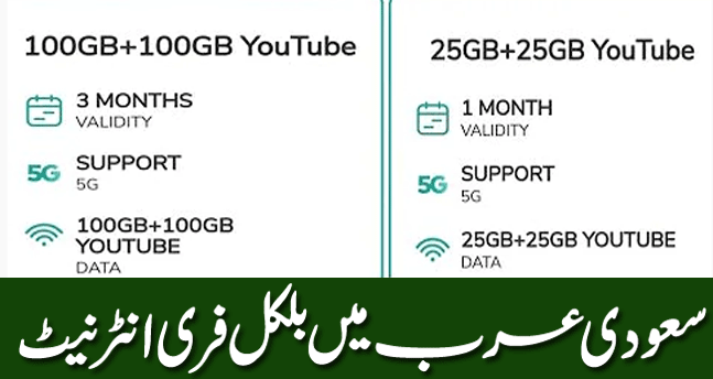 Zain Saudi Arabia 25GB Free Youtube Internet