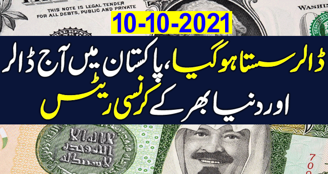 THE DOLLAR HAS DEPRECIATED THE DOLLAR IN PAKISTAN TODAY AND CURRENCY RATES AROUND THE WORLD